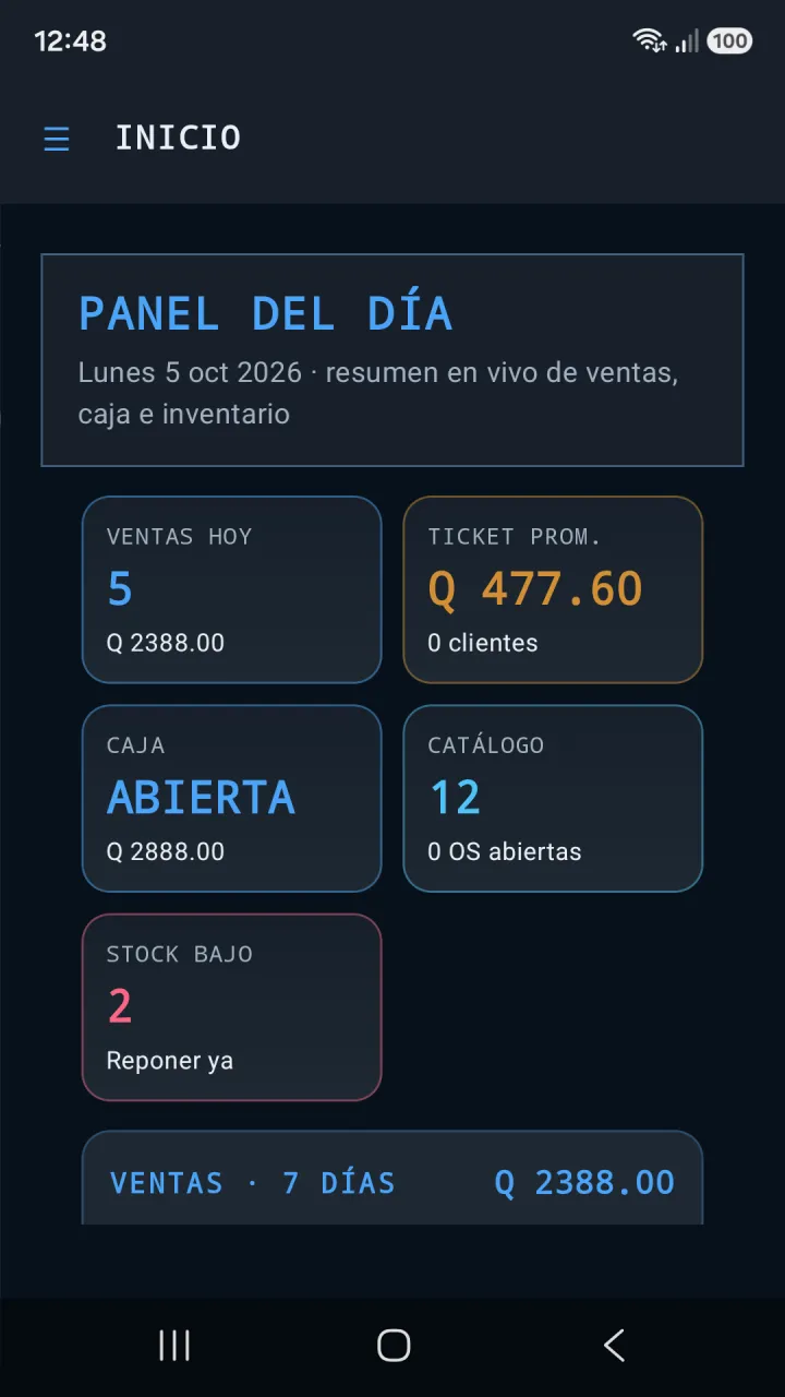 Captura: Panel del día